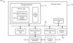 BALANCED SUBDIVISION OF CIRCUITS FOR HARDWARE EMULATION ASSISTED SIMULATION