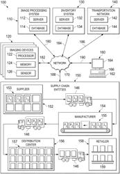 Image Processing System for Deep Fashion Color Recognition