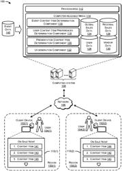 SYSTEMS AND METHODS FOR DYNAMICALLY DETERMINING EVENT CONTENT ITEMS