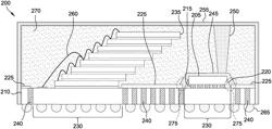 HIGH THERMAL DISSIPATION FEATURES FOR A FLIP CHIP STRUCTURE