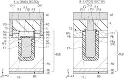 METHOD OF MANUFACTURING SEMICONDUCTOR DEVICE