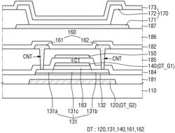 DISPLAY DEVICE AND METHOD OF FABRICATING THE SAME