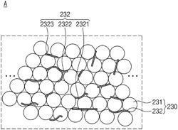 SOLID ELECTROLYTE AND LITHIUM SECONDARY BATTERY INCLUDING THE SAME