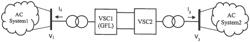 Control Method for a Grid Following Voltage Source Converter without Phase Locked Loop