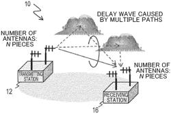 COMMUNICATION PATH PRESUMING METHOD AND WIRELESS COMMUNICATION DEVICE