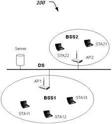 CONTROLLING TRANSMISSIONS FROM MULTIPLE USER DEVICES VIA A REQUEST-CLEAR TECHNIQUE