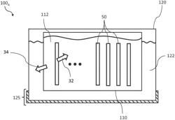 IMMERSION COOLING SYSTEM IMPLEMENTING A FIRST CONTAINER AND A SECOND CONTAINER