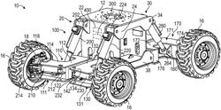 Leveling system for lift device