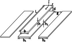 Electrodynamically levitated actuator