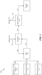 Lime-based cement extender compositions, and associated systems and methods