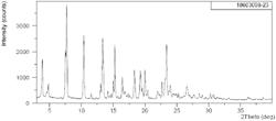 Crystalline form of Di-p-toluoyl-L-tartrate of upadacitinib