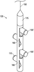 Non-detonable shaped charge and activation