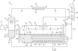 Steam generation system with submerged superheater coil