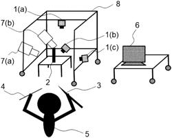 Work measurement system, education system, and quality control system