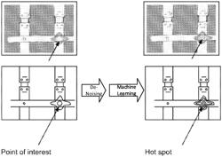 Apparatus for monitoring a switchgear