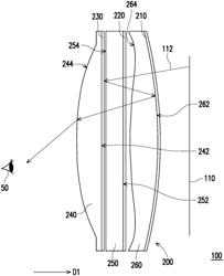 Lens of head-mounted display