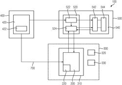 Method and system for generating an artificial intelligence model