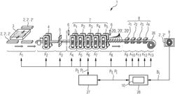 Method for determining mechanical properties of a rolled material using a hybrid model