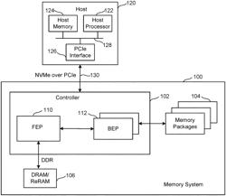 Ultralow power inference engine with external magnetic field programming assistance