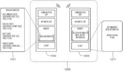 Method, information terminal, and non-transitory computer-readable recording medium