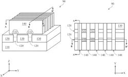 Forming low-resistance capping layer over metal gate electrode