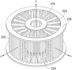 Induction machines without permanent magnets