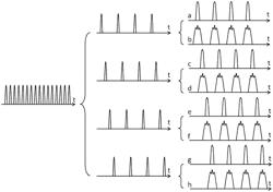 Intelligent real-time full-field measurement method and system for high-repetition-rate femtosecond pulse