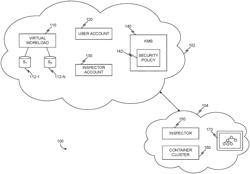 System and method for encrypted disk inspection utilizing disk cloning techniques