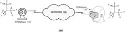 Adaptive coding and streaming of multi-directional video