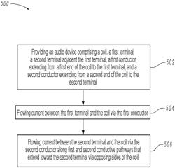 Audio device transducer and associated systems and methods