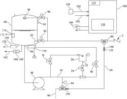 ACID MIXING SYSTEM