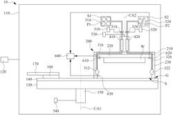 CHEMICAL MECHANICAL POLISHING METHOD