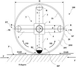 An Accelerometer for Determining Acceleration of an Object and a Method Thereof