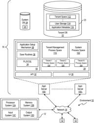 CONTROLLED UPDATES OF CONTAINERS IN A DISTRIBUTED APPLICATION DEPLOYMENT ENVIRONMENT