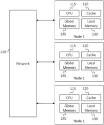 SYSTEMS AND METHODS FOR COMPUTING WITH MULTIPLE NODES