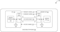 ON-ON-PACKAGE DIE-TO-DIE (D2D) INTERCONNECT FOR MEMORY USING UNIVERSAL CHIPLET INTERCONNECT EXPRESS (UCIE) PHY