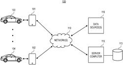 SYSTEMS AND METHODS FOR OBTAINING INCIDENT INFORMATION TO REDUCE FRAUD