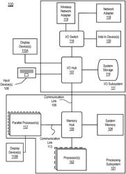 OPTICAL FLOW GENERATION USING RASTERIZED TRIANGLE ID BUFFERS