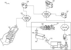 APPARATUS TO ALLOW FOR STORAGE OR HOLDING OF ITEMS, ESPECIALLY FOR DELIVERIES AND/OR PICKUPS