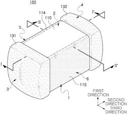 MULTILAYER ELECTRONIC COMPONENT