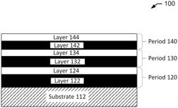 SUPERLATTICE STRUCTURES FOR THERMOELECTRIC DEVICES