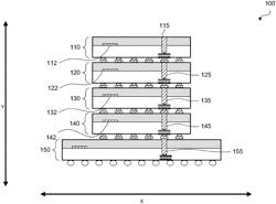 LAYOUT DESIGN METHODOLOGY FOR STACKED DEVICES