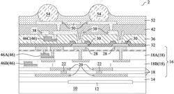 Treatment of Electrodes of MIM Capacitors