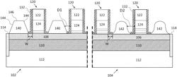 SEMICONDUCTOR DEVICE WITH DIFFERENT SIZED EPITAXIAL STRUCTURES