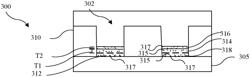 SEMICONDUCTOR DEVICES CONTAINING BI-METALLIC SILICIDE WITH REDUCED CONTACT RESISTIVITY