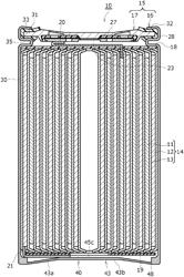 CYLINDRICAL BATTERY