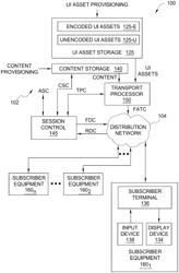 SYSTEM AND METHOD OF CONTENT STREAMING AND DOWNLOADING