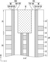 SEMICONDUCTOR DEVICE AND METHOD OF MANUFACTURING SEMICONDUCTOR DEVICE