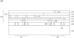 SEMICONDUCTOR DEVICE AND METHOD OF MANUFACTURE