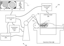 Systems and methods for robotic medical system integration with external imaging